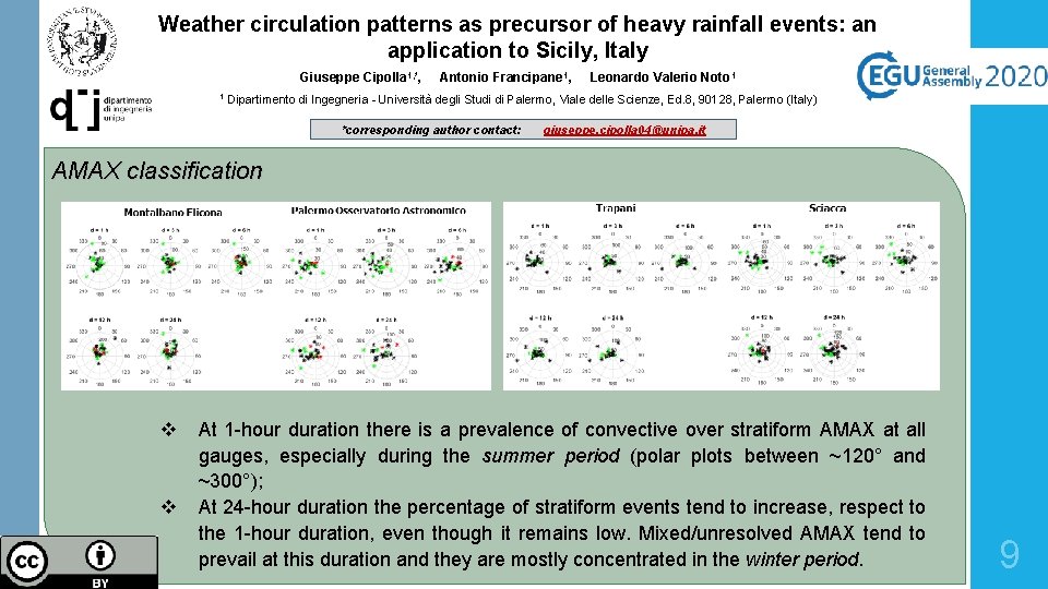 Weather circulation patterns as precursor of heavy rainfall events: an application to Sicily, Italy