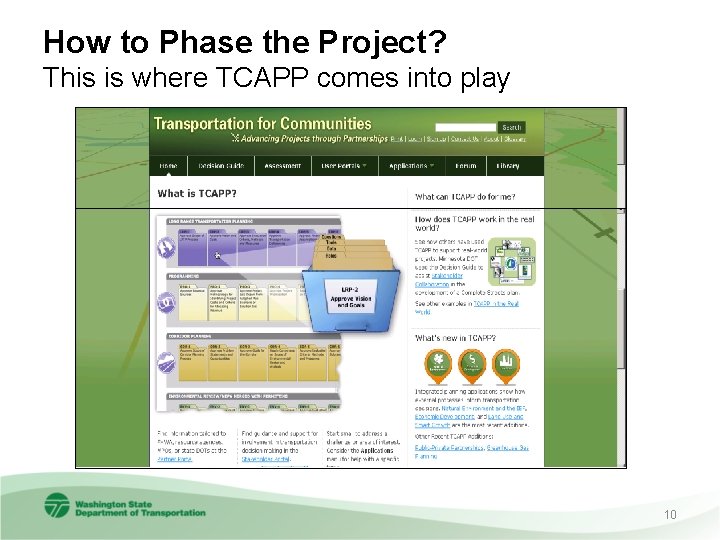 How to Phase the Project? This is where TCAPP comes into play 10 
