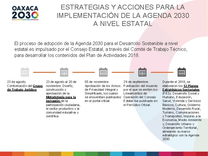 ESTRATEGIAS Y ACCIONES PARA LA IMPLEMENTACIÓN DE LA AGENDA 2030 A NIVEL ESTATAL El