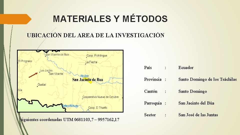 MATERIALES Y MÉTODOS UBICACIÒN DEL AREA DE LA INVESTIGACIÓN País siguientes coordenadas UTM 0681103,