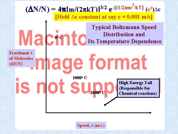 Z 2 C Nv Assumes Volume Swept Out