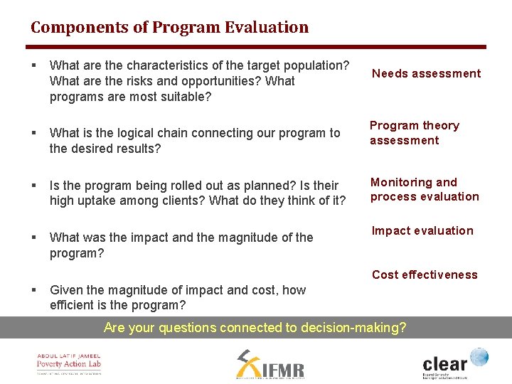 Components of Program Evaluation § What are the characteristics of the target population? What Components of Program Evaluation § What are the characteristics of the target population? What