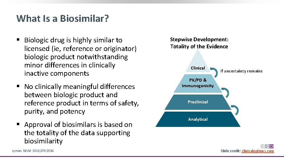 What Is a Biosimilar? § Biologic drug is highly similar to licensed (ie, reference