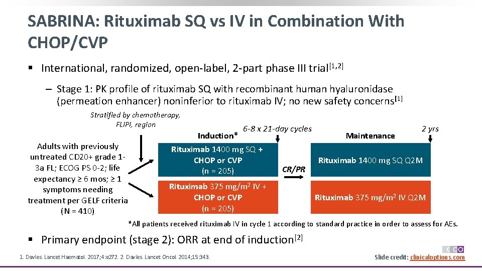 SABRINA: Rituximab SQ vs IV in Combination With CHOP/CVP § International, randomized, open‐label, 2‐part