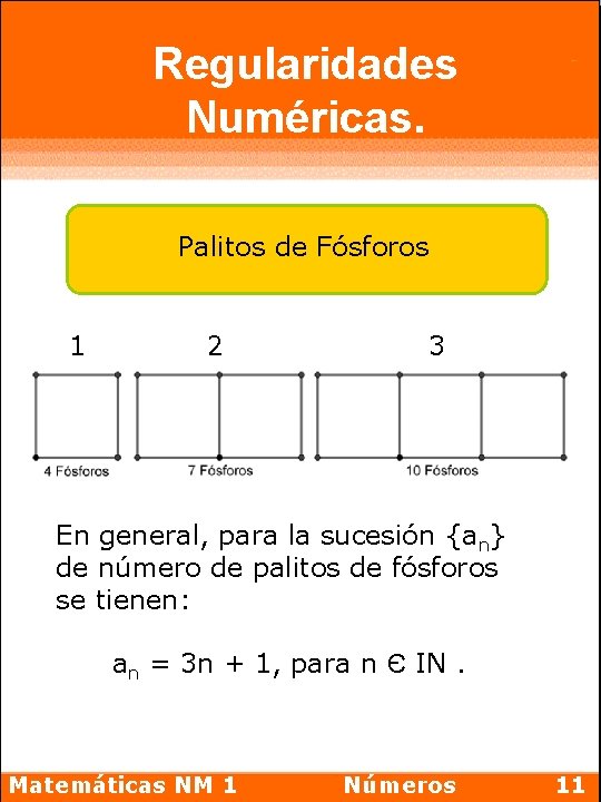 Regularidades Numéricas. Palitos de Fósforos 1 2 3 En general, para la sucesión {an}