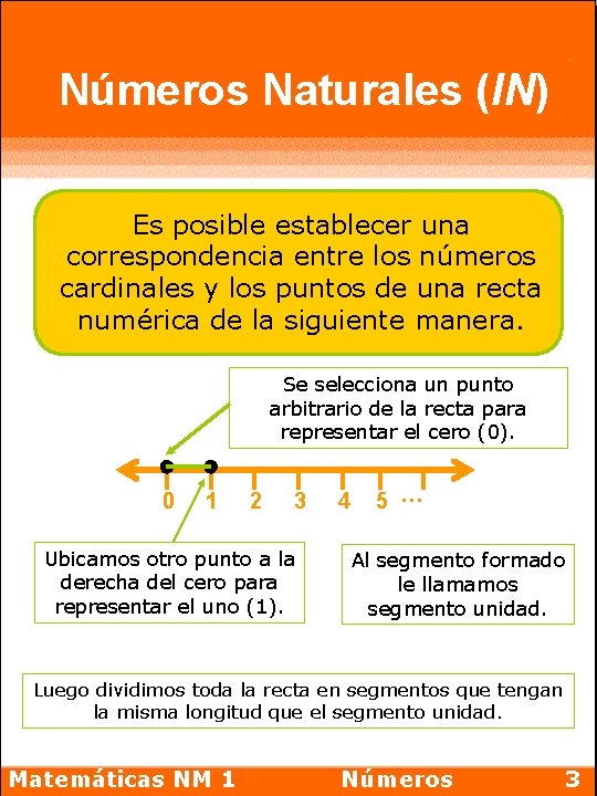 Números Naturales (IN) Es posible establecer una correspondencia entre los números cardinales y los