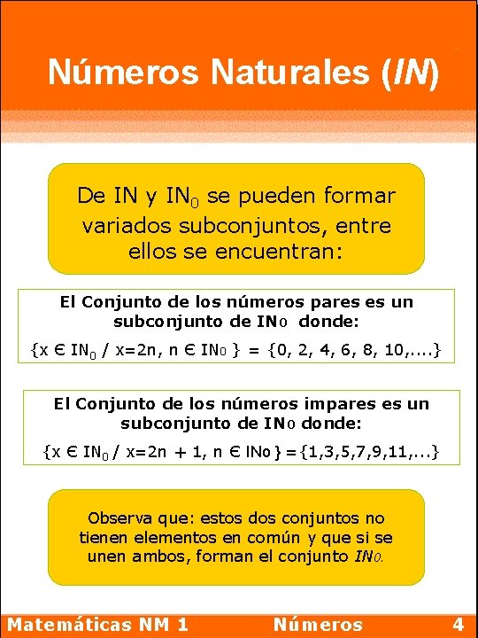 Números Naturales (IN) De IN y IN 0 se pueden formar variados subconjuntos, entre