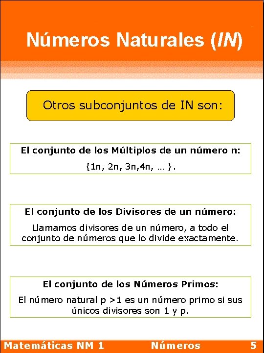 Números Naturales (IN) Otros subconjuntos de IN son: El conjunto de los Múltiplos de