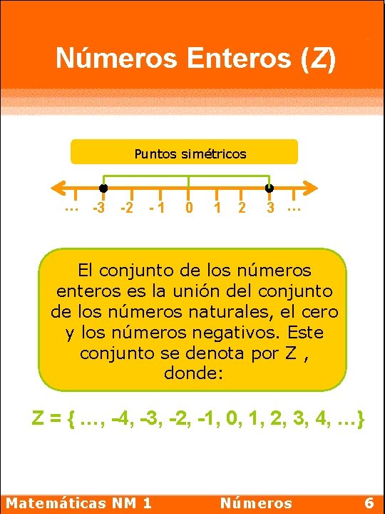 Números Enteros (Z) Puntos simétricos … -3 -2 -1 0 1 2 3 …