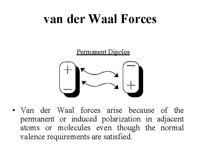 Stages in the Formation of a Collodal Particle