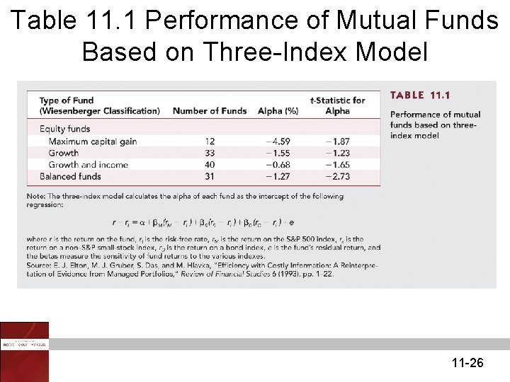 Table 11. 1 Performance of Mutual Funds Based on Three-Index Model 11 -26 