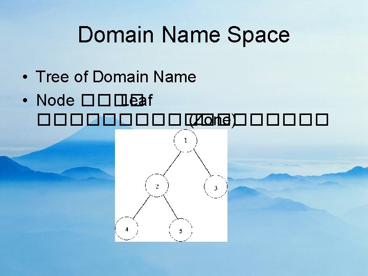 Domain Name Space • Tree of Domain Name • Node ���� Leaf ��������� (Zone)