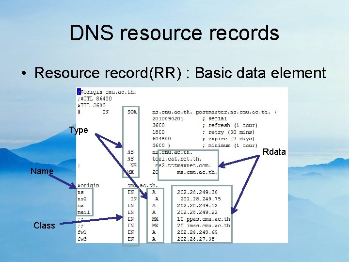 DNS resource records • Resource record(RR) : Basic data element Type Rdata Name Class