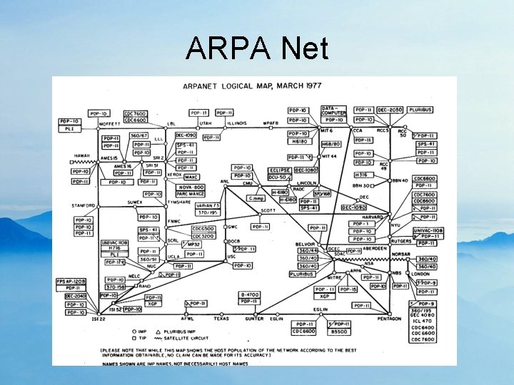 ARPA Net 