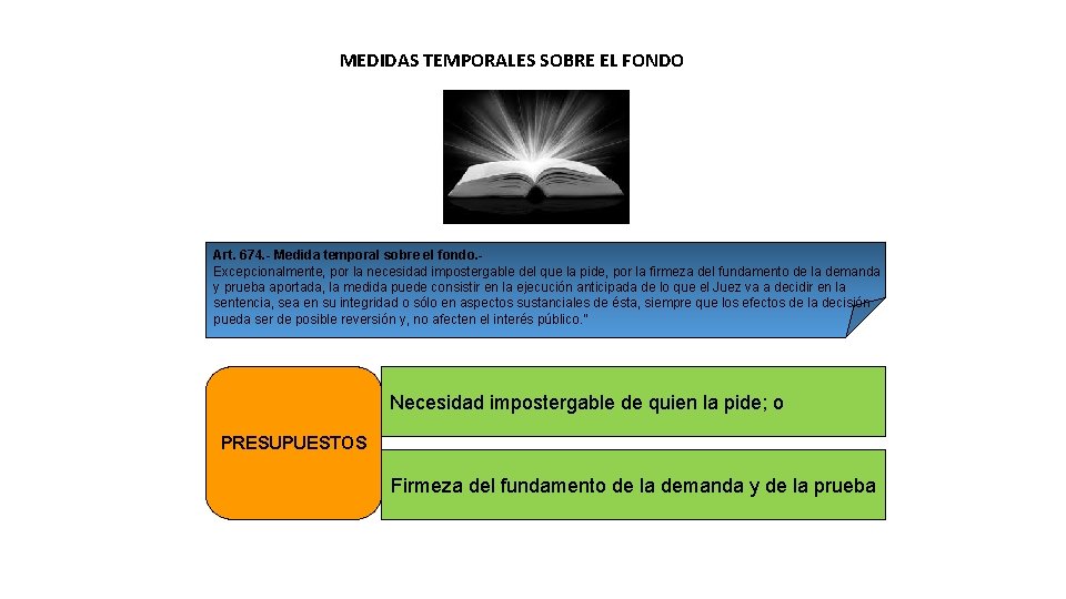 MEDIDAS TEMPORALES SOBRE EL FONDO Art. 674. - Medida temporal sobre el fondo. Excepcionalmente,