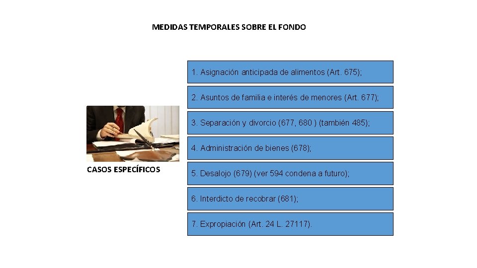 MEDIDAS TEMPORALES SOBRE EL FONDO 1. Asignación anticipada de alimentos (Art. 675); 2. Asuntos