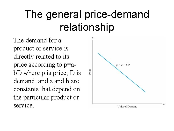 The general price-demand relationship The demand for a product or service is directly related