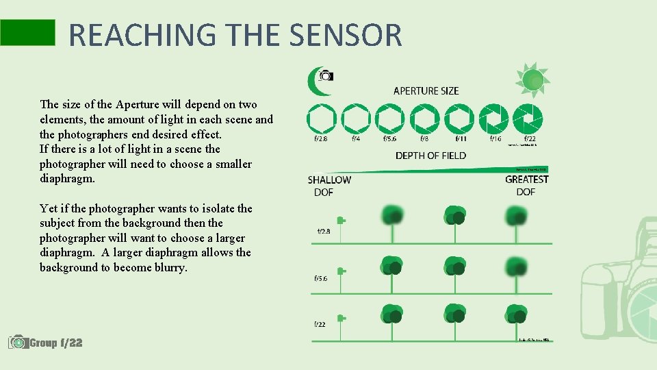 REACHING THE SENSOR The size of the Aperture will depend on two elements, the