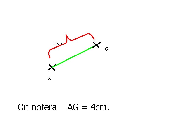4 cm G A On notera AG = 4 cm. 