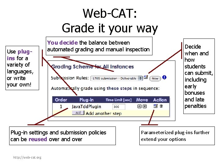 Web-CAT: Grade it your way Use plugins for a variety of languages, or write