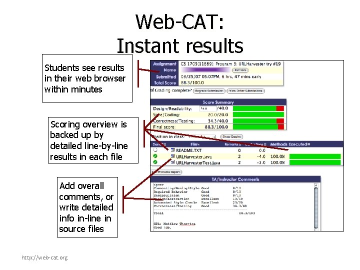 Web-CAT: Instant results Students see results in their web browser within minutes Scoring overview
