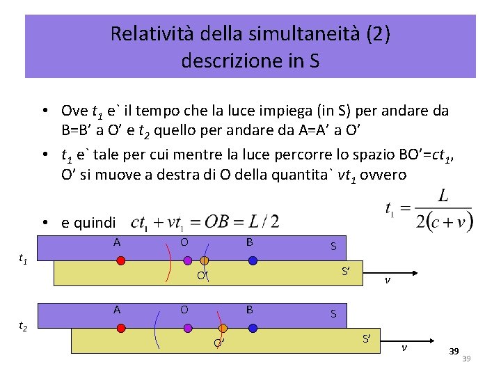 Relatività della simultaneità (2) descrizione in S • Ove t 1 e` il tempo