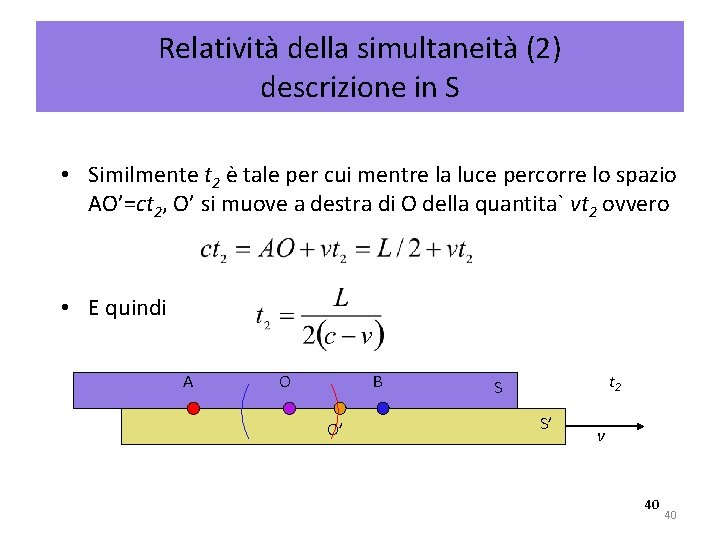 Relatività della simultaneità (2) descrizione in S • Similmente t 2 è tale per