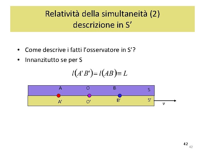 Relatività della simultaneità (2) descrizione in S’ • Come descrive i fatti l’osservatore in