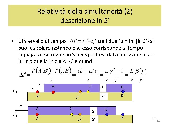 Relatività della simultaneità (2) descrizione in S’ • L’intervallo di tempo tra i due