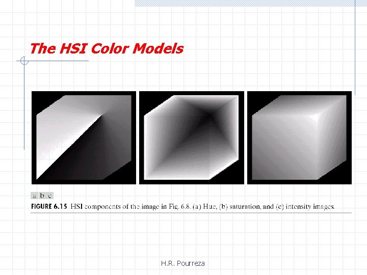 The HSI Color Models H. R. Pourreza 
