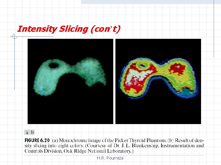 Intensity Slicing (con’t) H. R. Pourreza 