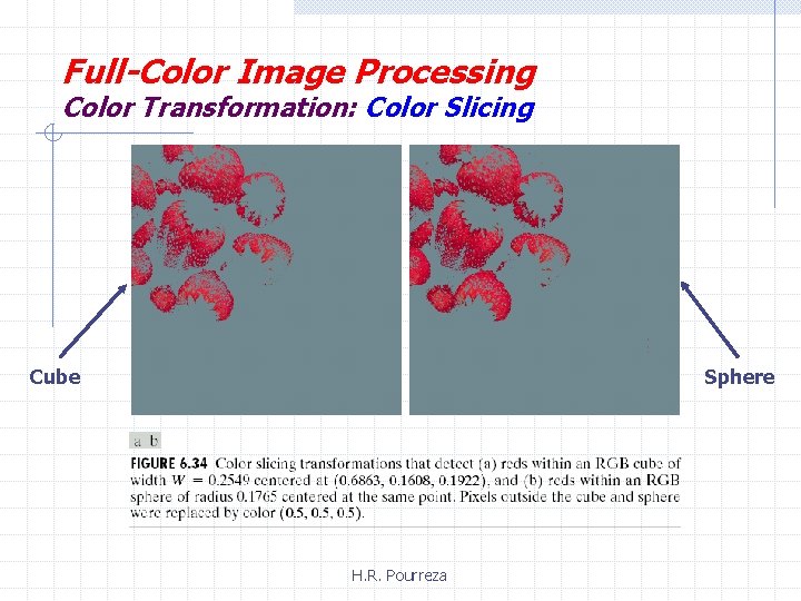 Full-Color Image Processing Color Transformation: Color Slicing Cube Sphere H. R. Pourreza 