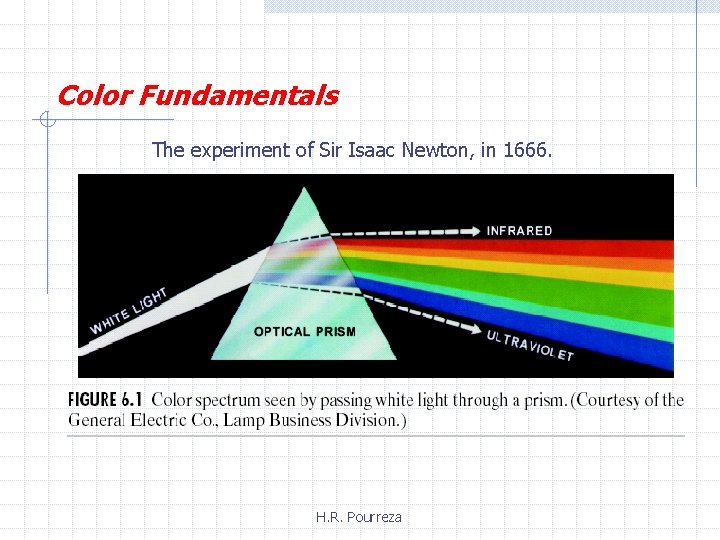 Color Fundamentals The experiment of Sir Isaac Newton, in 1666. H. R. Pourreza 
