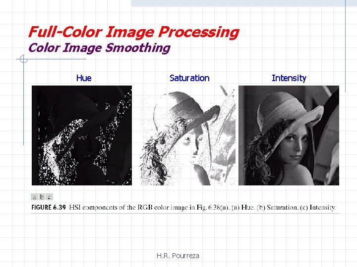 Full-Color Image Processing Color Image Smoothing Hue Saturation H. R. Pourreza Intensity 