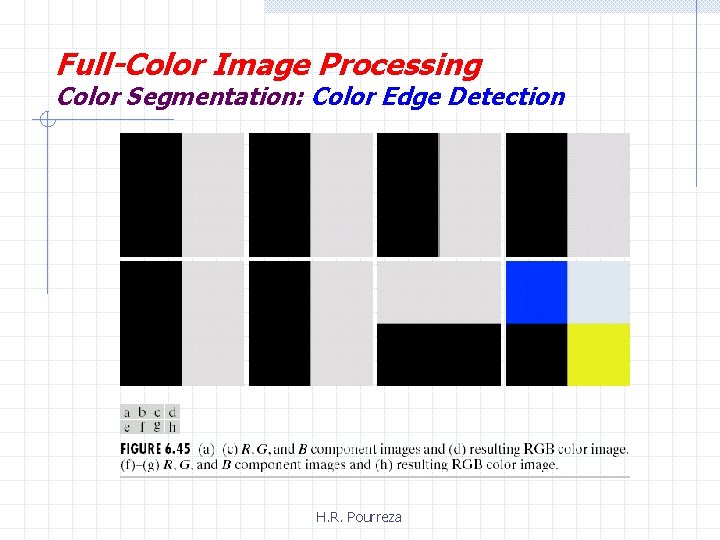 Full-Color Image Processing Color Segmentation: Color Edge Detection H. R. Pourreza 