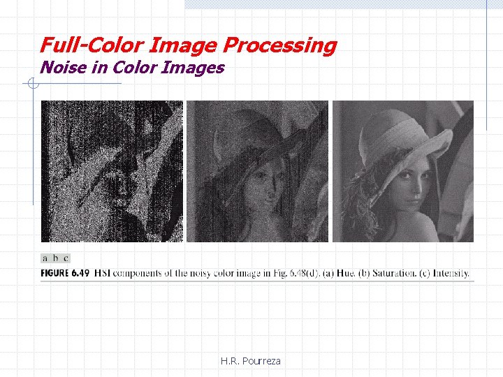 Full-Color Image Processing Noise in Color Images H. R. Pourreza 