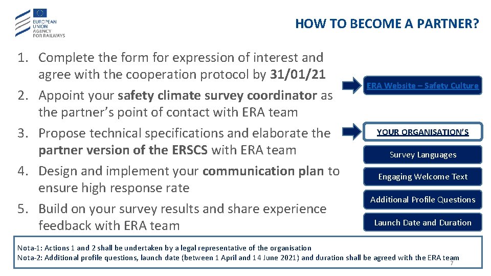 HOW TO BECOME A PARTNER? 1. Complete the form for expression of interest and