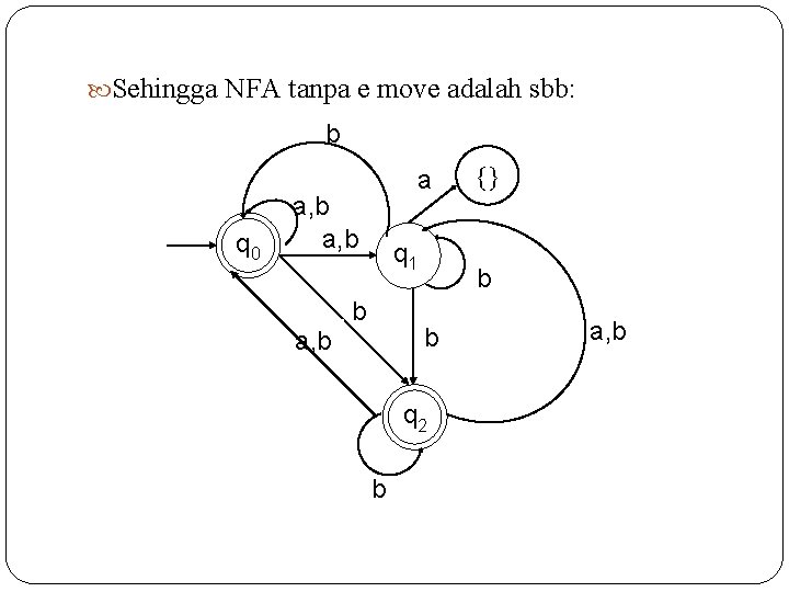  Sehingga NFA tanpa e move adalah sbb: b q 0 a a, b