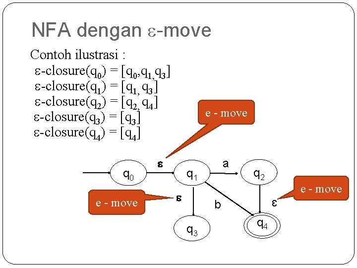 NFA dengan -move Contoh ilustrasi : -closure(q 0) = [q 0, q 1, q