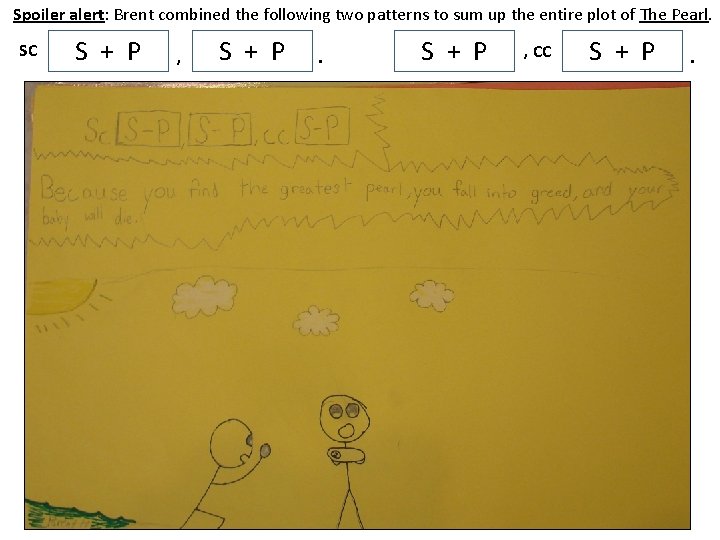 Spoiler alert: Brent combined the following two patterns to sum up the entire plot
