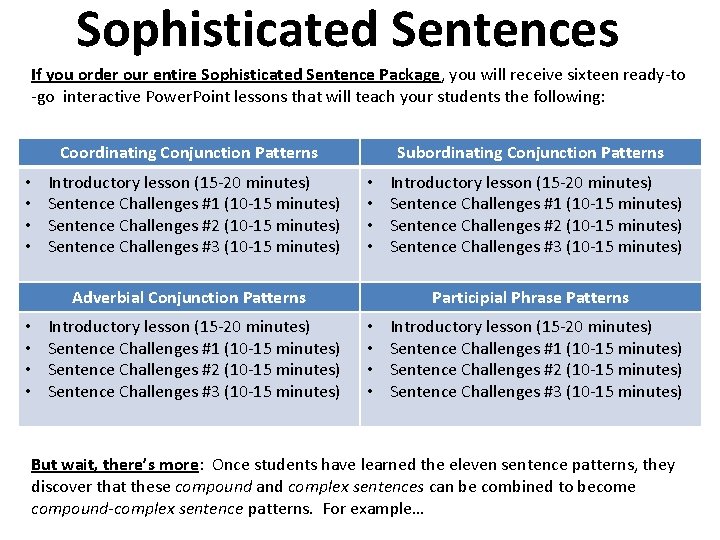 Sophisticated Sentences If you order our entire Sophisticated Sentence Package, you will receive sixteen