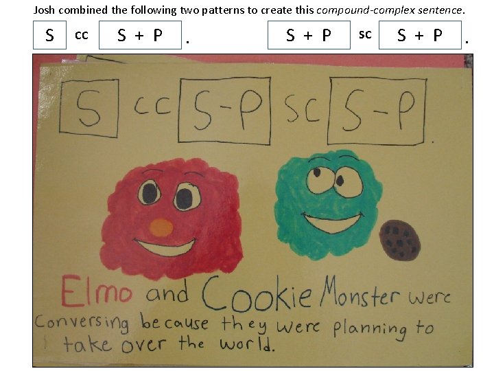 Josh combined the following two patterns to create this compound-complex sentence. S CC S