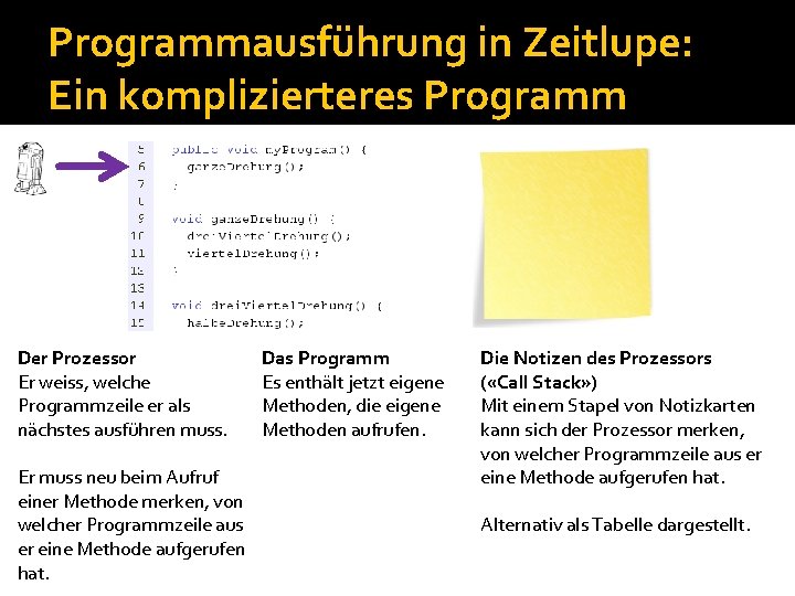 Programmausführung in Zeitlupe: Ein komplizierteres Programm Der Prozessor Er weiss, welche Programmzeile er als Programmausführung in Zeitlupe: Ein komplizierteres Programm Der Prozessor Er weiss, welche Programmzeile er als