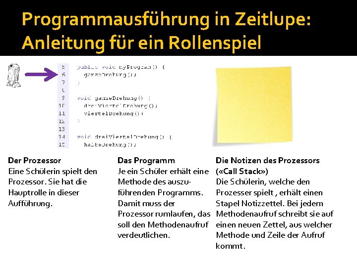 Programmausführung in Zeitlupe: Anleitung für ein Rollenspiel Der Prozessor Eine Schülerin spielt den Prozessor. Programmausführung in Zeitlupe: Anleitung für ein Rollenspiel Der Prozessor Eine Schülerin spielt den Prozessor.