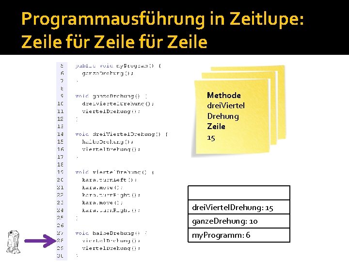 Programmausführung in Zeitlupe: Zeile für Zeile Methode my. Program Methode ganze drei. Viertel Drehung Programmausführung in Zeitlupe: Zeile für Zeile Methode my. Program Methode ganze drei. Viertel Drehung