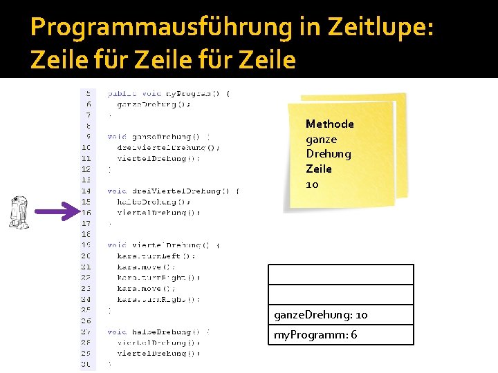Programmausführung in Zeitlupe: Zeile für Zeile Methode my. Program ganze Drehung Zeile 6 10 Programmausführung in Zeitlupe: Zeile für Zeile Methode my. Program ganze Drehung Zeile 6 10