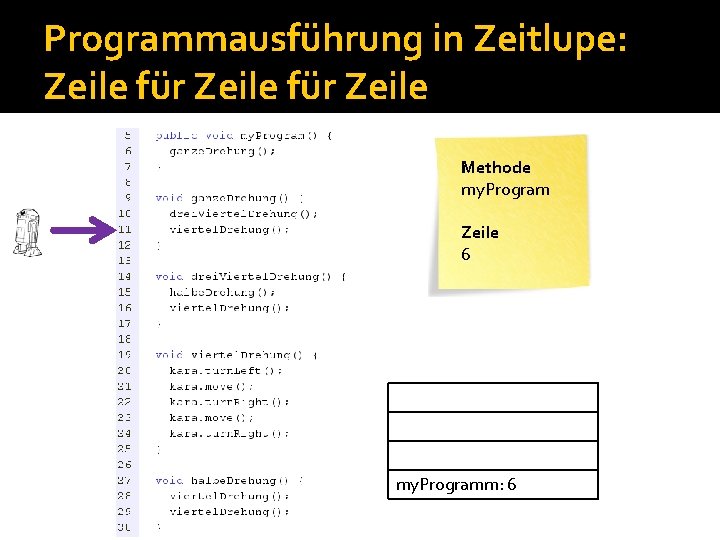 Programmausführung in Zeitlupe: Zeile für Zeile Methode my. Program Zeile 6 my. Programm: 6 Programmausführung in Zeitlupe: Zeile für Zeile Methode my. Program Zeile 6 my. Programm: 6