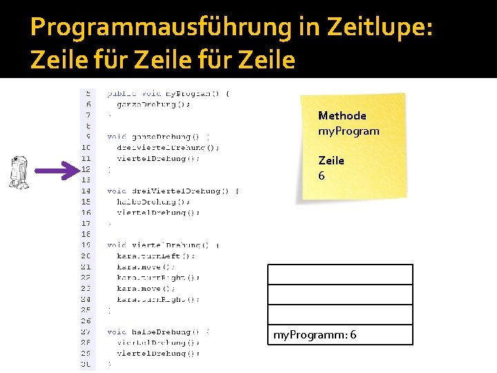 Programmausführung in Zeitlupe: Zeile für Zeile Methode my. Program Zeile 6 my. Programm: 6 Programmausführung in Zeitlupe: Zeile für Zeile Methode my. Program Zeile 6 my. Programm: 6