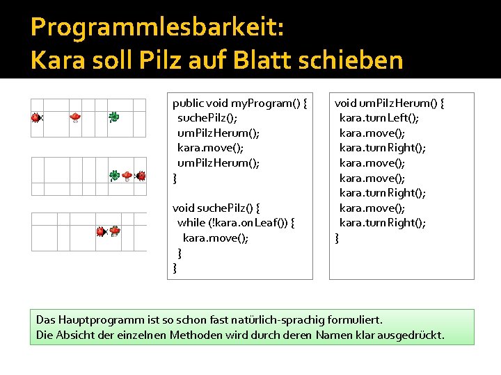 Programmlesbarkeit: Kara soll Pilz auf Blatt schieben public void my. Program() { suche. Pilz(); Programmlesbarkeit: Kara soll Pilz auf Blatt schieben public void my. Program() { suche. Pilz();
