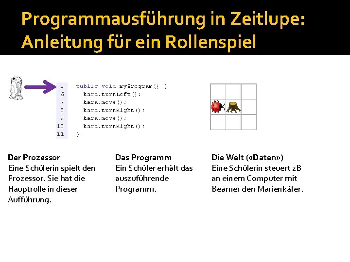 Programmausführung in Zeitlupe: Anleitung für ein Rollenspiel Der Prozessor Eine Schülerin spielt den Prozessor. Programmausführung in Zeitlupe: Anleitung für ein Rollenspiel Der Prozessor Eine Schülerin spielt den Prozessor.